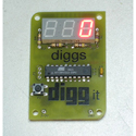 Retired - Digg button kit v1.0