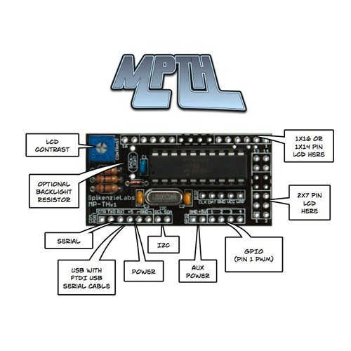 Retired - MPTH - Kit - Click Image to Close