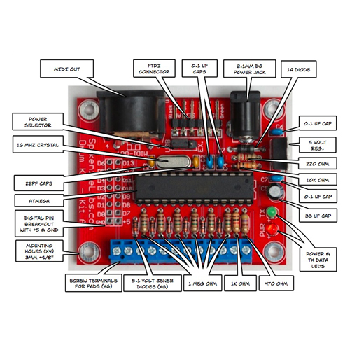 Retired - Bundle: Drum Kit - Kit AI - Click Image to Close