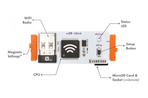CloudBit Starter Kit Rev A - Click Image to Close