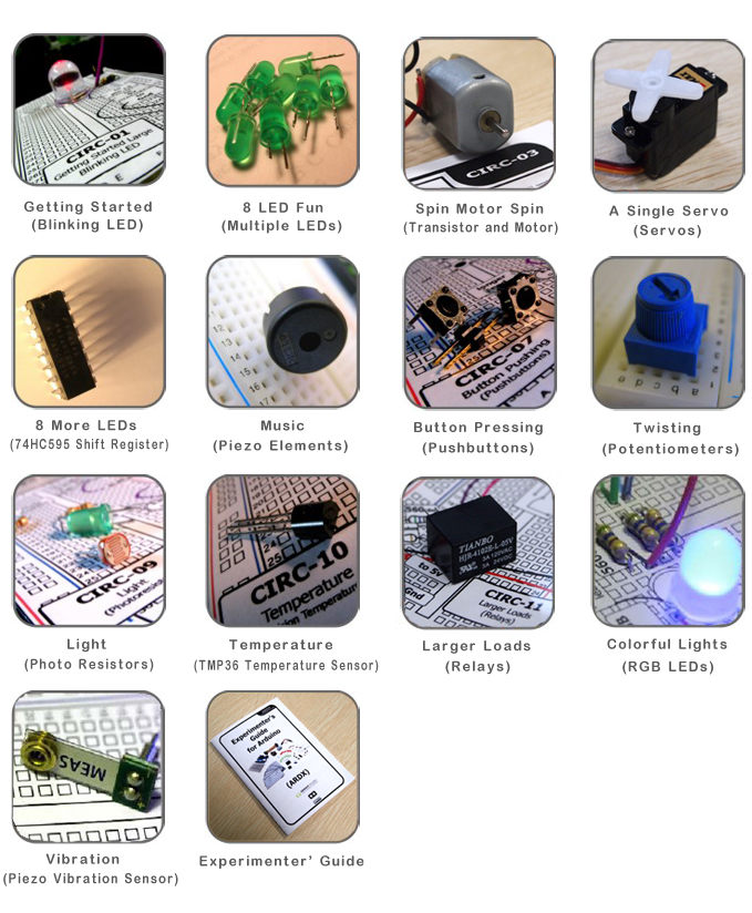 ARDX - The starter kit for Arduino - Click Image to Close